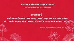 Cán bộ, giáo viên và nhân viên trường Tiểu học Ba Đình tham gia buổi chuyên đề “Những điểm mới văn kiện Đại hội XIII của Đảng và khát vọng xây dựng đất nước Việt Nam hùng cường”