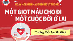 Trường Tiểu học Ba Đình - Sẻ chia những "giọt hồng yêu thương"