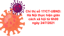 Hỏa tốc: Trường TH Ba Đình thực hiện Chỉ thị số 17/CT-UBND và điều chỉnh phương án tuyển sinh vào lớp 1 năm học 2021 - 2022