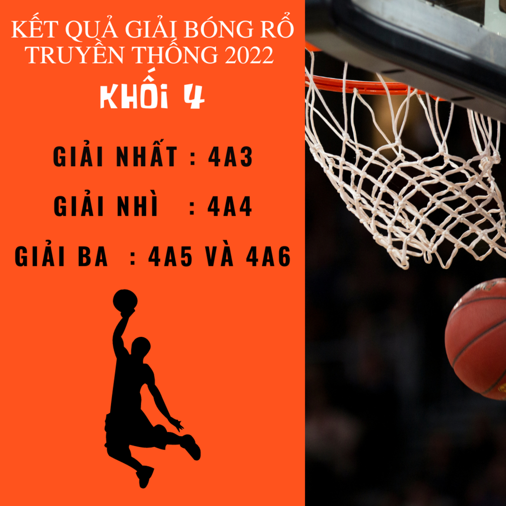 Kết quả Giải Bóng rổ truyền thống năm 2022 - Khối 4