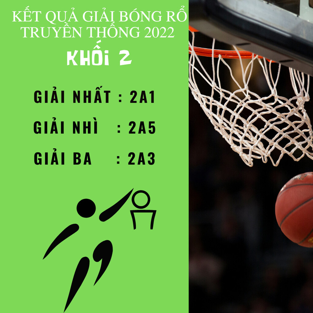 Kết quả Giải Bóng rổ truyền thống năm 2022 - Khối 2