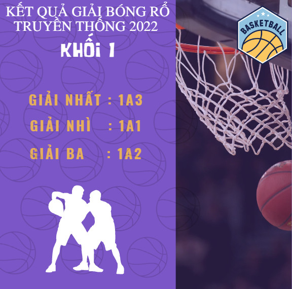 Kết quả Giải Bóng rổ truyền thống năm 2022 - Khối 1
