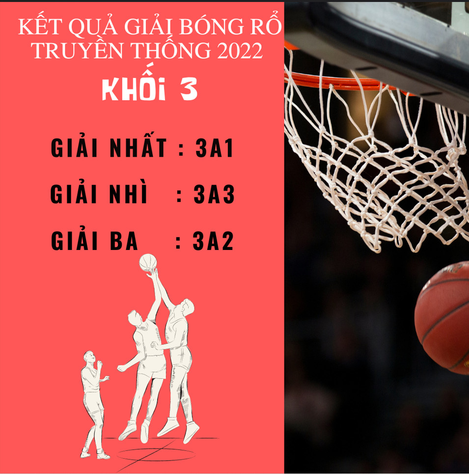 Kết quả Giải Bóng rổ truyền thống năm 2022 - Khối 3