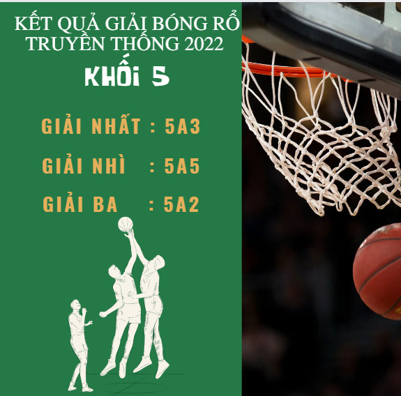 Kết quả Giải Bóng rổ truyền thống năm 2022 - Khối 5