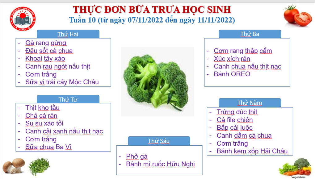 Thực đơn tuần 10 (áp dụng từ 07/11/2022 đến 11/11/2022)
