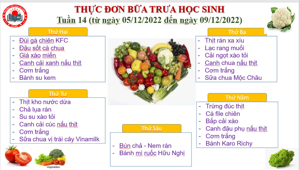 Thực đơn tuần 14 (áp dụng từ 05/12/2022 đến 09/12/2022)