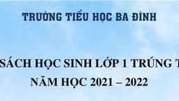 Trường TH Ba Đình thông báo Danh sách học sinh trúng tuyển lớp 1 năm học 2021 - 2022