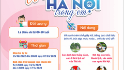 Liên đội trường Tiểu học Ba Đình phát động cuộc thi vẽ tranh Hà Nội trong em