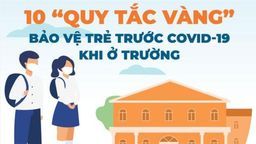 UBND Quận Ba Đình: 10 quy tắc vàng bảo vệ học sinh trước Covid-19 khi ở trường