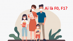 Các trường hợp bệnh nghi ngờ, bệnh xác định theo hướng dẫn của Bộ Y tế