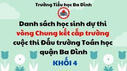 Danh sách học sinh khối 4 dự thi vòng Chung kết cấp trường cuộc thi Đấu trường Toán học quận Ba Đình