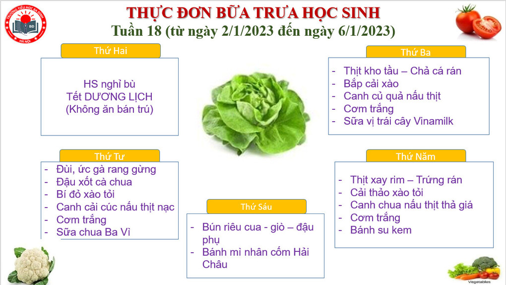 Thực đơn tuần 18 (áp dụng từ 02/1/2023 đến 06/1/2023)
