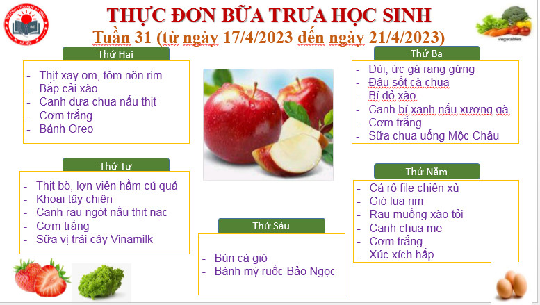 Thực đơn tuần 31 (áp dụng từ 17/4/2023 đến 21/4/2023)