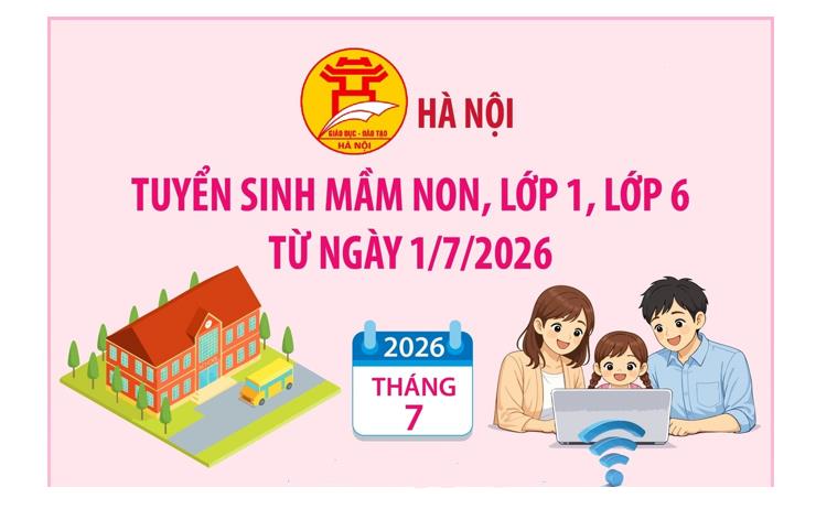 Hà Nội ban hành Hướng dẫn tuyển sinh vào các trường mầm non, lớp 1 và lớp 6 năm học 2026 - 2027