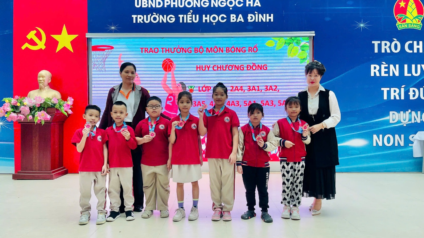 A group of children posing for a photo

AI-generated content may be incorrect.