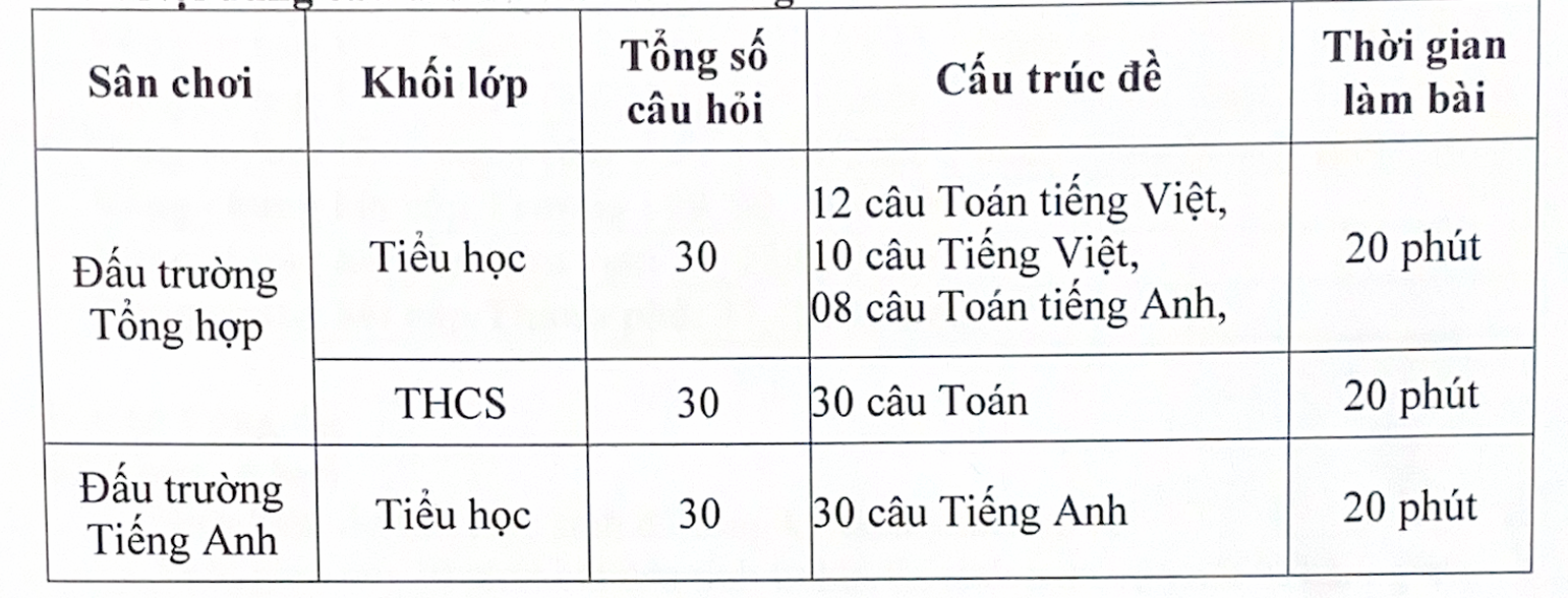 A white paper with black text

AI-generated content may be incorrect.
