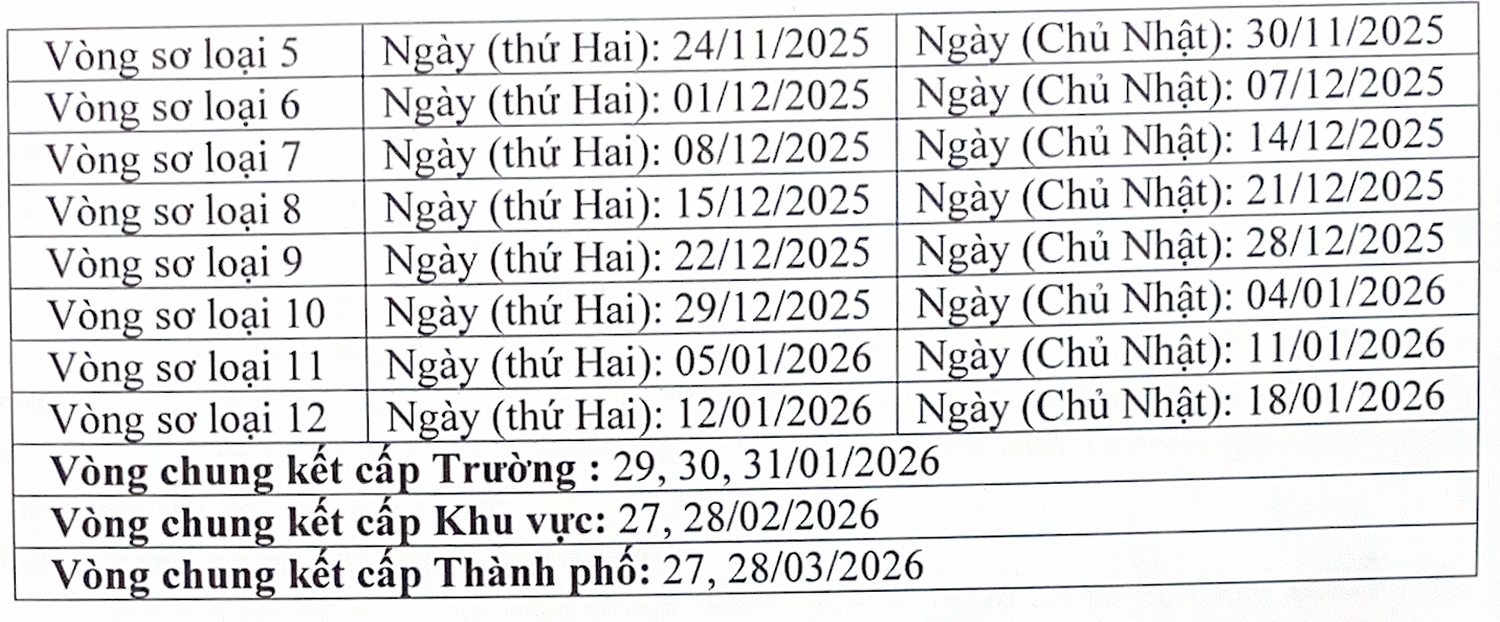 A close up of a table

AI-generated content may be incorrect.