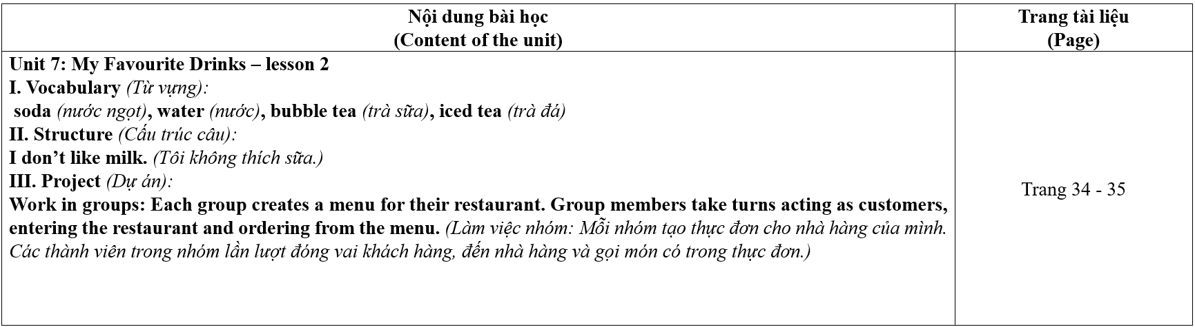 A close-up of a document

AI-generated content may be incorrect.