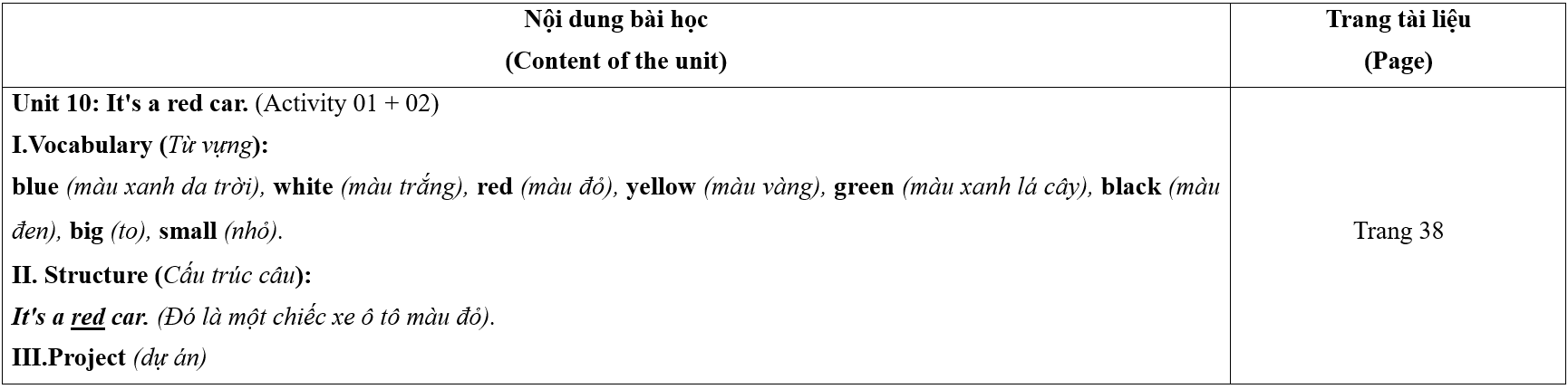 A white background with black text

AI-generated content may be incorrect.