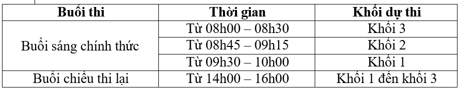 A black and white text with numbers

AI-generated content may be incorrect.