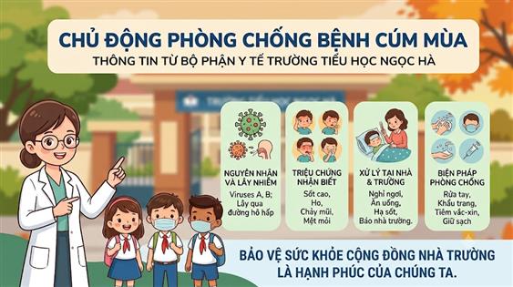 CHỦ ĐỘNG PHÒNG CHỐNG BỆNH CÚM MÙA TRONG THỜI ĐIỂM GIAO MÙA