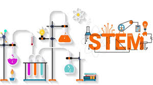 NỘI DUNG BÀI HỌC CHƯƠNG TRÌNH TIẾNG ANH TÍCH HỢP STEM - LỚP 5 (24/2 – 14/3/2025)