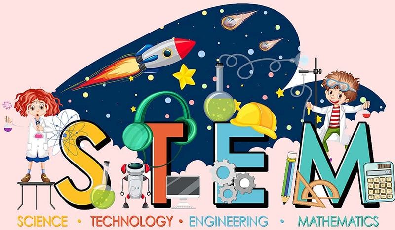 NỘI DUNG BÀI HỌC CHƯƠNG TRÌNH TIẾNG ANH TÍCH HỢP STEM - LỚP 4 (24/2 – 14/3/2025)