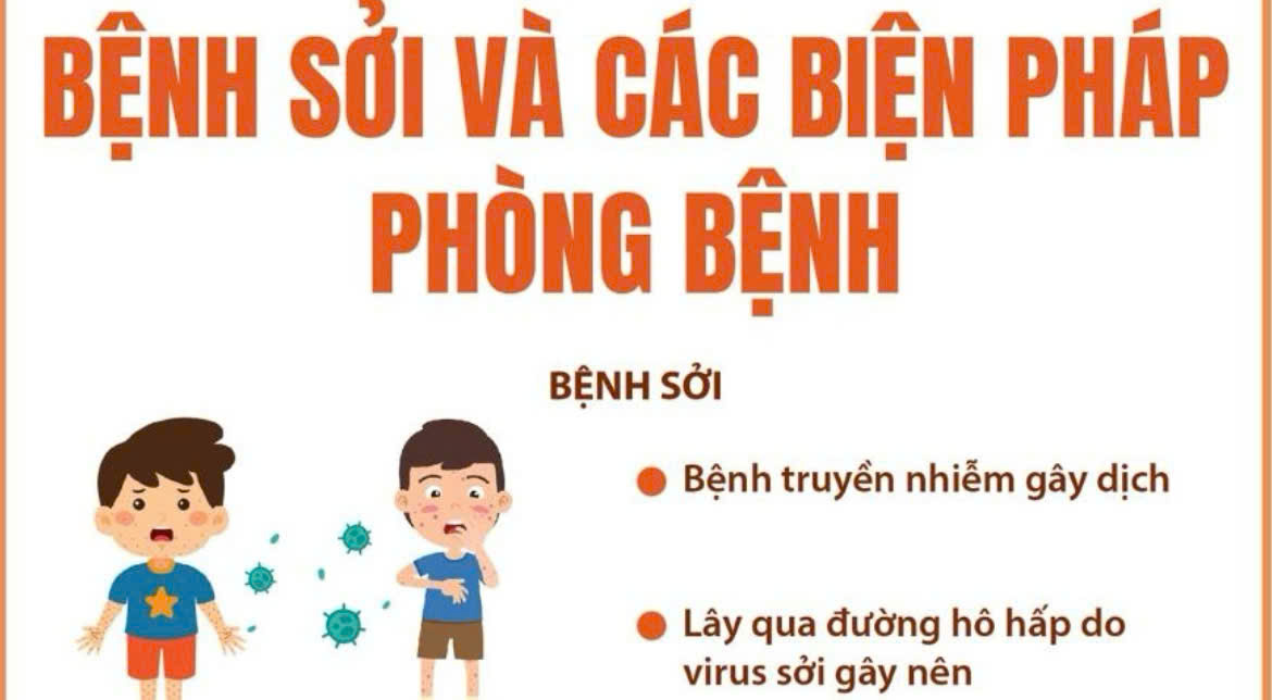 UBND Quận Ba Đình: Các biện pháp phòng bệnh Sởi