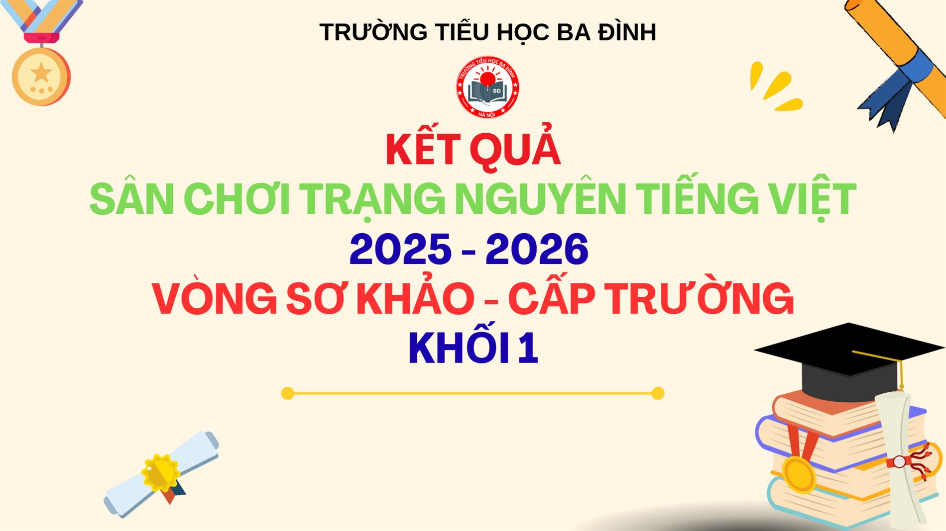 Trường Tiểu học Ba Đình thông báo kết quả Sân chơi Trạng Nguyên Tiếng Việt năm học 2025 - 2026 - Vòng sơ khảo - cấp trường - Khối 1