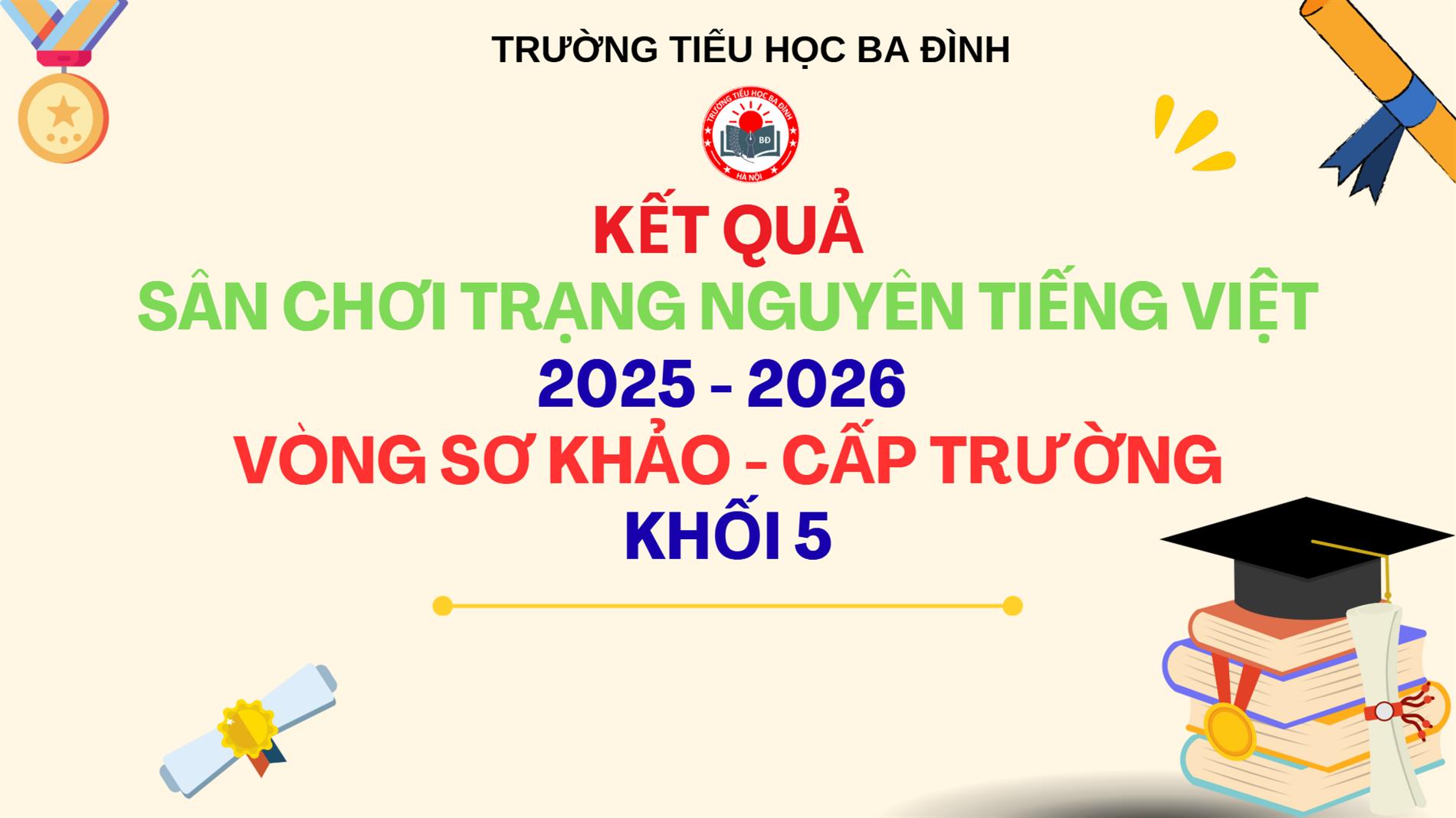 Trường Tiểu học Ba Đình thông báo kết quả Sân chơi Trạng Nguyên Tiếng Việt năm học 2025 - 2026 - Vòng sơ khảo - cấp trường - Khối 5